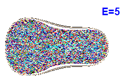 Poincaré section A=2, E=5